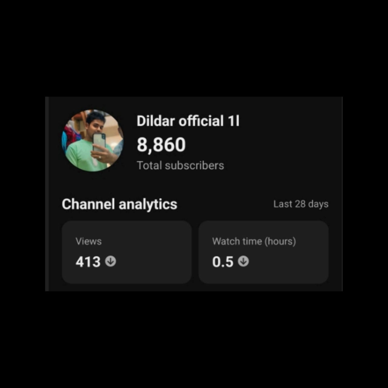 Channel Image